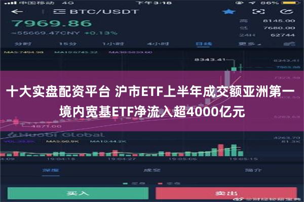 十大实盘配资平台 沪市ETF上半年成交额亚洲第一 境内宽基ETF净流入超4000亿元