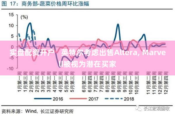 实盘配资开户   英特尔考虑出售Altera, Marvell被视为潜在买家