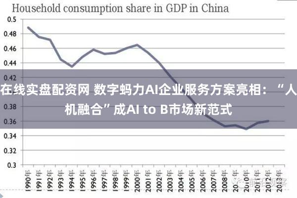 在线实盘配资网 数字蚂力AI企业服务方案亮相：“人机融合”成AI to B市场新范式