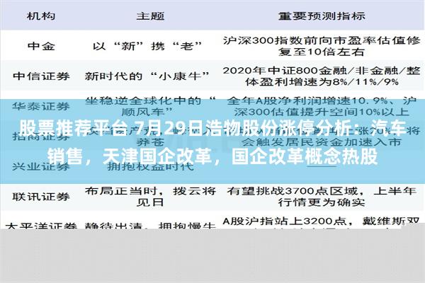 股票推荐平台 7月29日浩物股份涨停分析：汽车销售，天津国企改革，国企改革概念热股