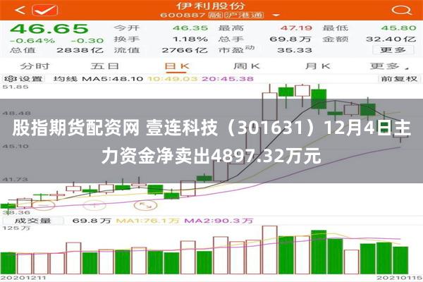 股指期货配资网 壹连科技（301631）12月4日主力资金净卖出4897.32万元