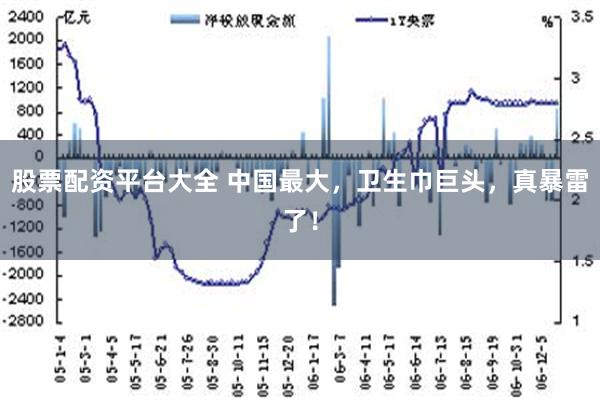 股票配资平台大全 中国最大，卫生巾巨头，真暴雷了！